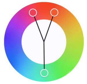 Teoría del color (6-D)