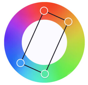 Teoría del color (6-F)