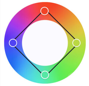 Teoría del color (6-G)